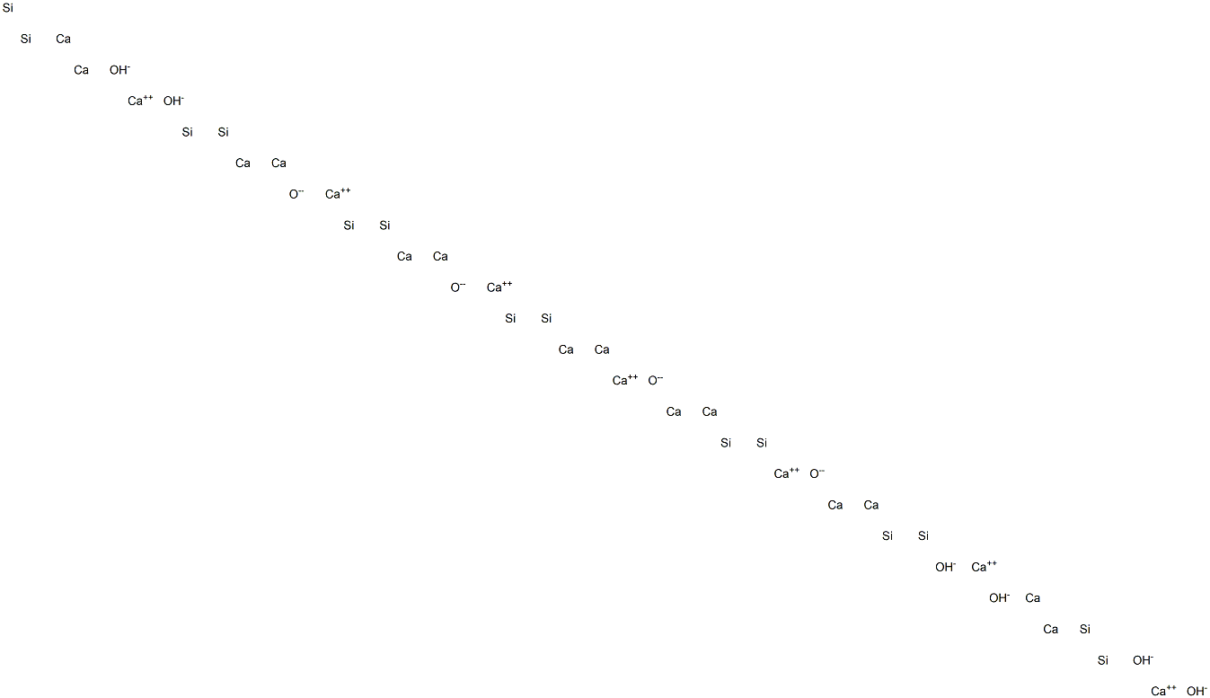 Tricalcium disilicon tetraoxide hexahydroxide Structure