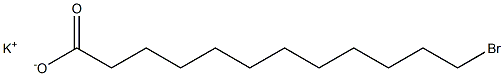 POTASSIUMBROMOAURATE Structure