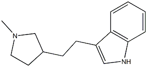 3-(2-(1-methylpyrrolidin-3-yl)ethyl)-1H-indole Structure