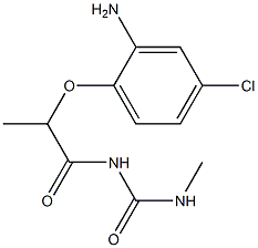 1-[2-(2-amino-4-chlorophenoxy)propanoyl]-3-methylurea Structure