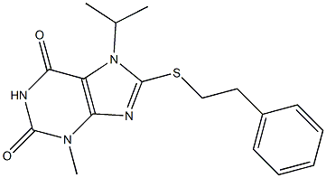 7-isopropyl-3-methyl-8-[(2-phenylethyl)sulfanyl]-3,7-dihydro-1H-purine-2,6-dione Structure