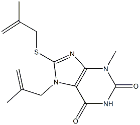 3-methyl-7-(2-methylprop-2-enyl)-8-[(2-methylprop-2-enyl)sulfanyl]-3,7-dihydro-1H-purine-2,6-dione 구조식 이미지