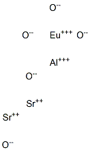 Distrontium europium aluminum pentaoxide Structure