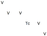 Pentavanadium technetium Structure