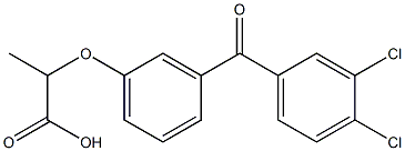 2-[m-(3,4-Dichlorobenzoyl)phenoxy]propionic acid Structure