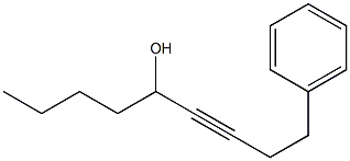 1-Butyl-5-phenyl-2-pentyn-1-ol Structure