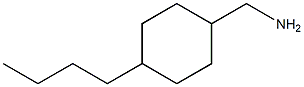 (4-butylcyclohexyl)methanamine Structure