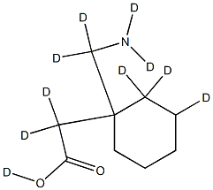 Gabapentin-D10 Structure