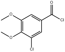 3-chloro-4,5-dimethoxybenzoyl chloride 구조식 이미지
