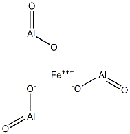 aluminate, iron Structure