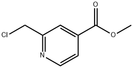 methyl 2-(chloromethyl)isonicotinate 구조식 이미지