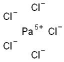 PROTACTINIUMCHLORIDE Structure