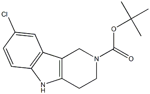 tert-Butyl 8-chloro-3,4-dihydro-1H-pyrido[4,3-b]indole-2(5H)-carboxylate Structure