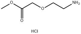 methyl 2-(2-aminoethoxy)acetate hydrochloride Structure