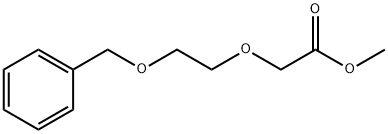 Acetic acid, 2-[2-(phenylmethoxy)ethoxy]-, methyl ester Structure