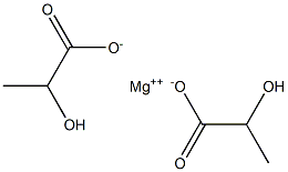 L-lactic acid magnesium Structure