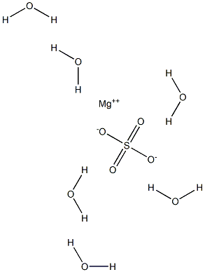 Magnesium sulfate hexahydrate Structure