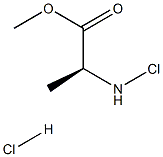 L--Chloroalanine, Methyl Ester, Hydrochloride Structure