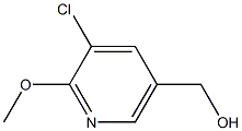 3-Chloro-5-(hydroxymethyl)-2-methoxypyridine Structure