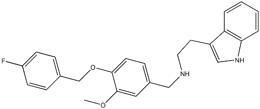 N-{4-[(4-fluorobenzyl)oxy]-3-methoxybenzyl}-N-[2-(1H-indol-3-yl)ethyl]amine Structure