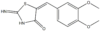 5-(3,4-dimethoxybenzylidene)-2-imino-1,3-thiazolidin-4-one Structure