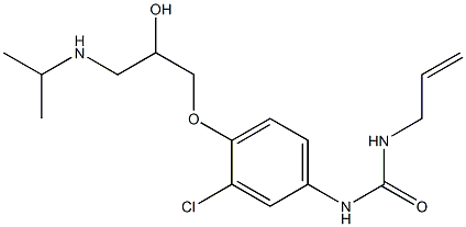 1-(2-Propenyl)-3-[3-chloro-4-[2-hydroxy-3-[isopropylamino]propoxy]phenyl]urea Structure