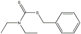 benzyl N,N-diethyldithiocarbamate Structure