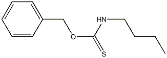 benzyl (butylamino)methanethioate Structure