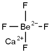 Calcium tetrafluoroberyllate Structure