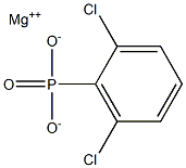 2,6-Dichlorophenylphosphonic acid magnesium salt Structure