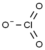 Chlorate Structure