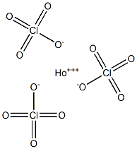 Holmium perchlorate Structure