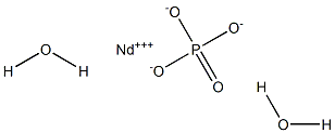 Neodymium(III) orthophosphate dihydrate Structure