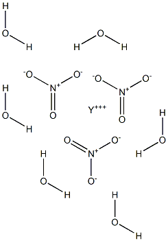 Yttrium nitrate hexahydrate Structure