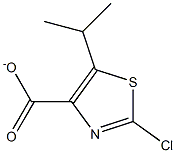 2-CHLORO-5-ISOPROPYLTHIAZOLE-4-CARBOXYLATE 구조식 이미지