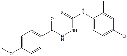 N1-(4-chloro-2-methylphenyl)-2-(4-methoxybenzoyl)hydrazine-1-carbothioamide Structure