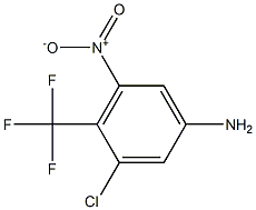3-chloro-5-nitro-4-(trifluoromethyl)aniline Structure