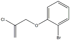 1-bromo-2-[(2-chloroprop-2-enyl)oxy]benzene Structure