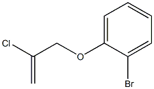 1-bromo-2-[(2-chloroprop-2-enyl)oxy]benzene 구조식 이미지