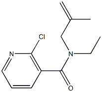 2-chloro-N-ethyl-N-(2-methylprop-2-enyl)nicotinamide Structure