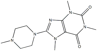 1,3,7-trimethyl-8-(4-methyl-1-piperazinyl)-3,7-dihydro-1H-purine-2,6-dione Structure
