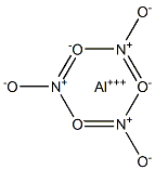 Aluminium nitrate, basic Structure