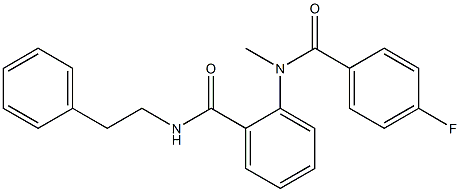 2-[(4-fluorobenzoyl)(methyl)amino]-N-phenethylbenzamide Structure