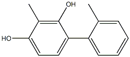 2-Methyl-4-(2-methylphenyl)benzene-1,3-diol Structure