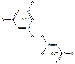 Cobalt(II) praseodymium nitrate Structure