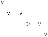 Pentavanadium chromium Structure