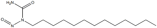 1-Nitroso-1-tridecylurea Structure