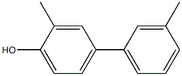 4-(3-Methylphenyl)-2-methylphenol Structure