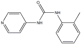 1-[(2-Methylphenyl)]-3-(pyridin-4-yl)urea Structure