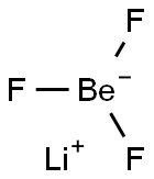 Lithium trifluoroberyllate Structure